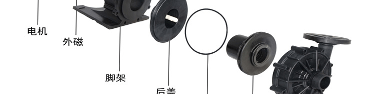 氟塑料磁力泵分解2 氟塑料磁力泵分解2